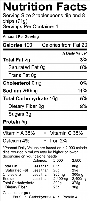 Photo of Nutrition Facts of Kale Dip with Food Hero Baked Tortilla Chips