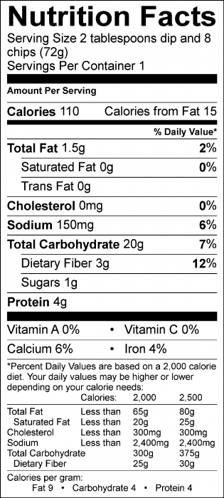 Photo of Nutrition Facts of Ranch Dip with Food Hero Baked Tortilla Chips