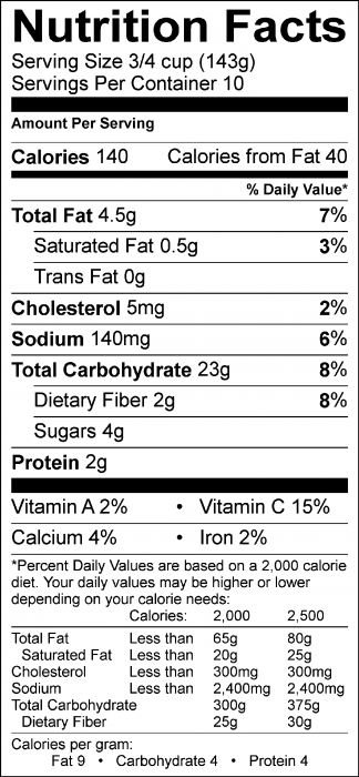 Photo of Nutrition Facts of Potato Salad
