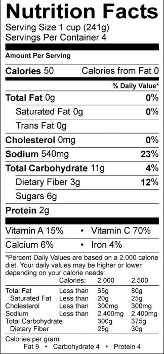 Photo of Nutrition Facts of Great Gazpacho Soup