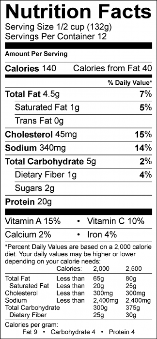 Photo of Nutrition Facts of Fish Taco Salad