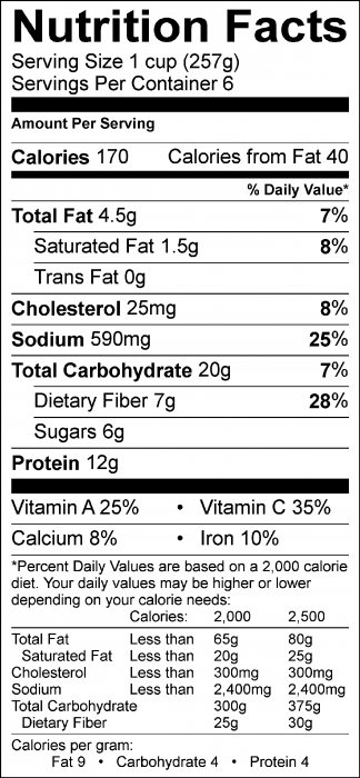 Photo of Nutrition Facts of Quick Chili