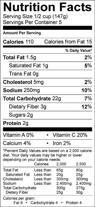 Photo of Nutrition Facts of Mashed turnips and potatoes with sour cream