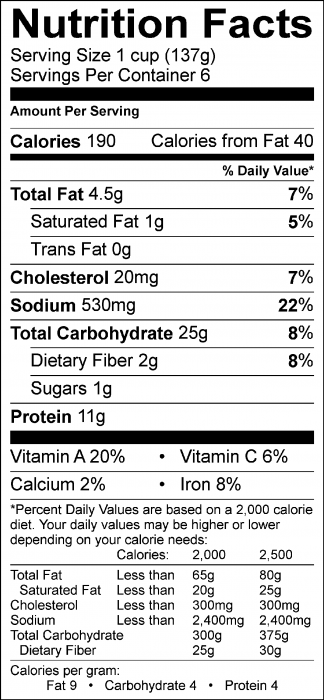 Photo of Nutrition Facts of Pasta Salad