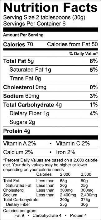 Photo of Nutrition Facts of Peanut Butter Yogurt Dip