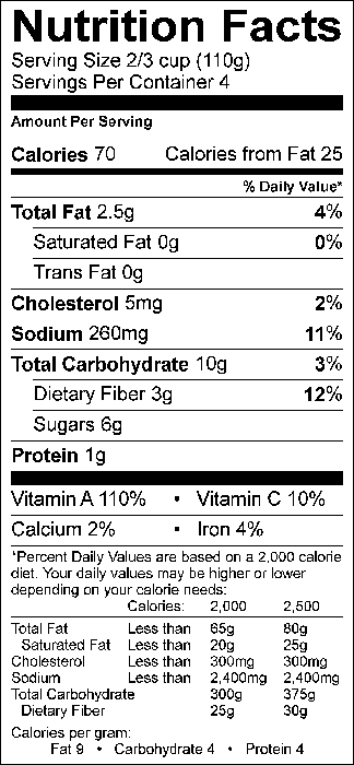 Photo of Nutrition Facts for Beet and Carrot Salad