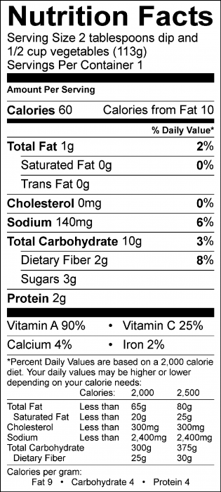 Photo of Nutrition Facts of Pinto Bean Dip with vegetables