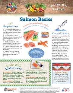 Salmon Basics