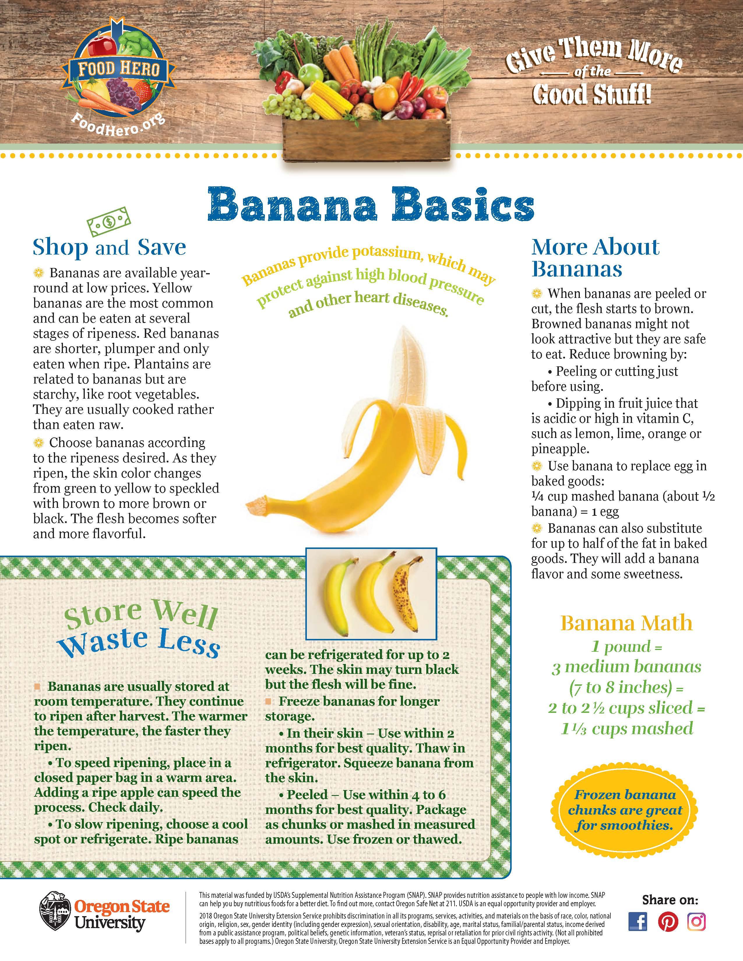 Banana Food Hero Monthly 