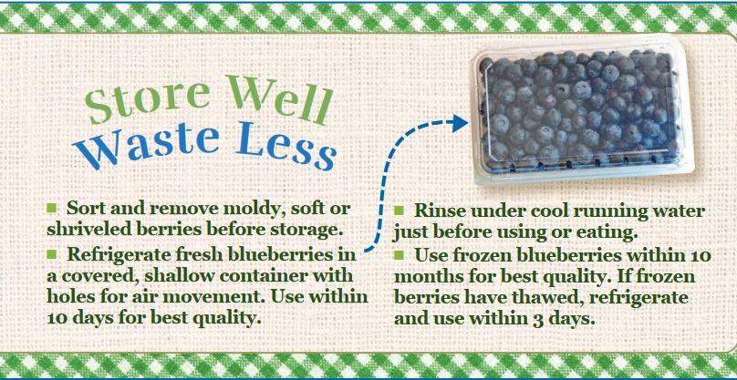 Store Well Waste Less
