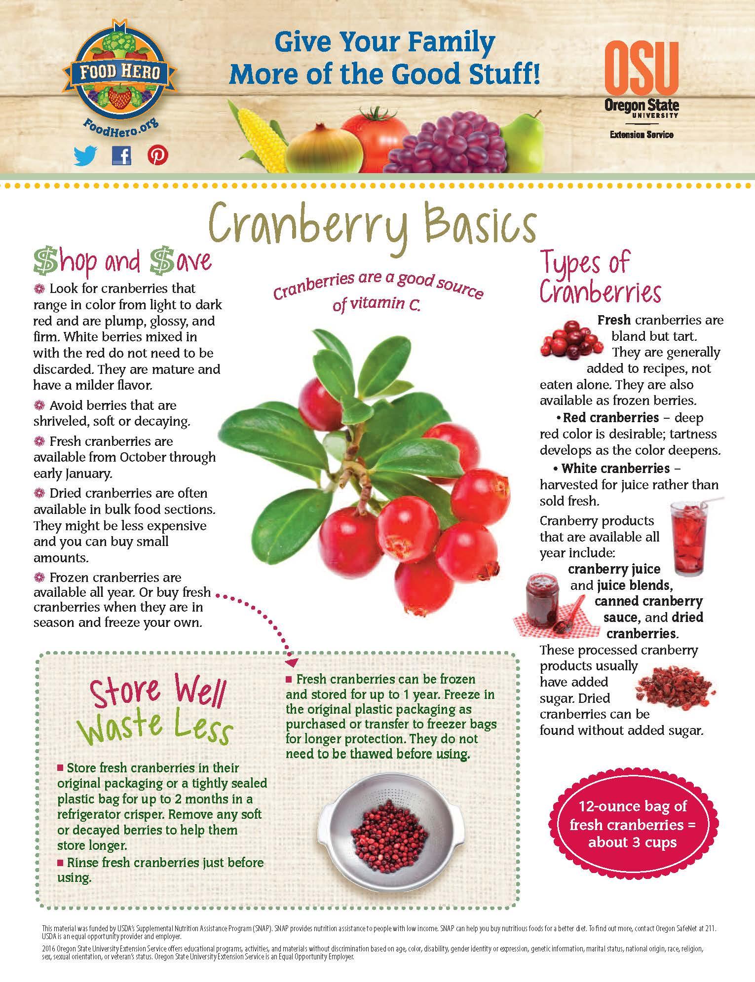 Cranberries Food Hero Monthly