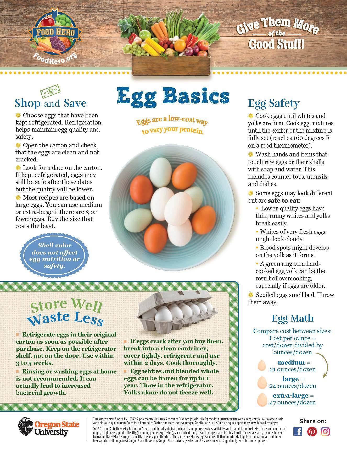 Eggs Food Hero Monthly Page 1