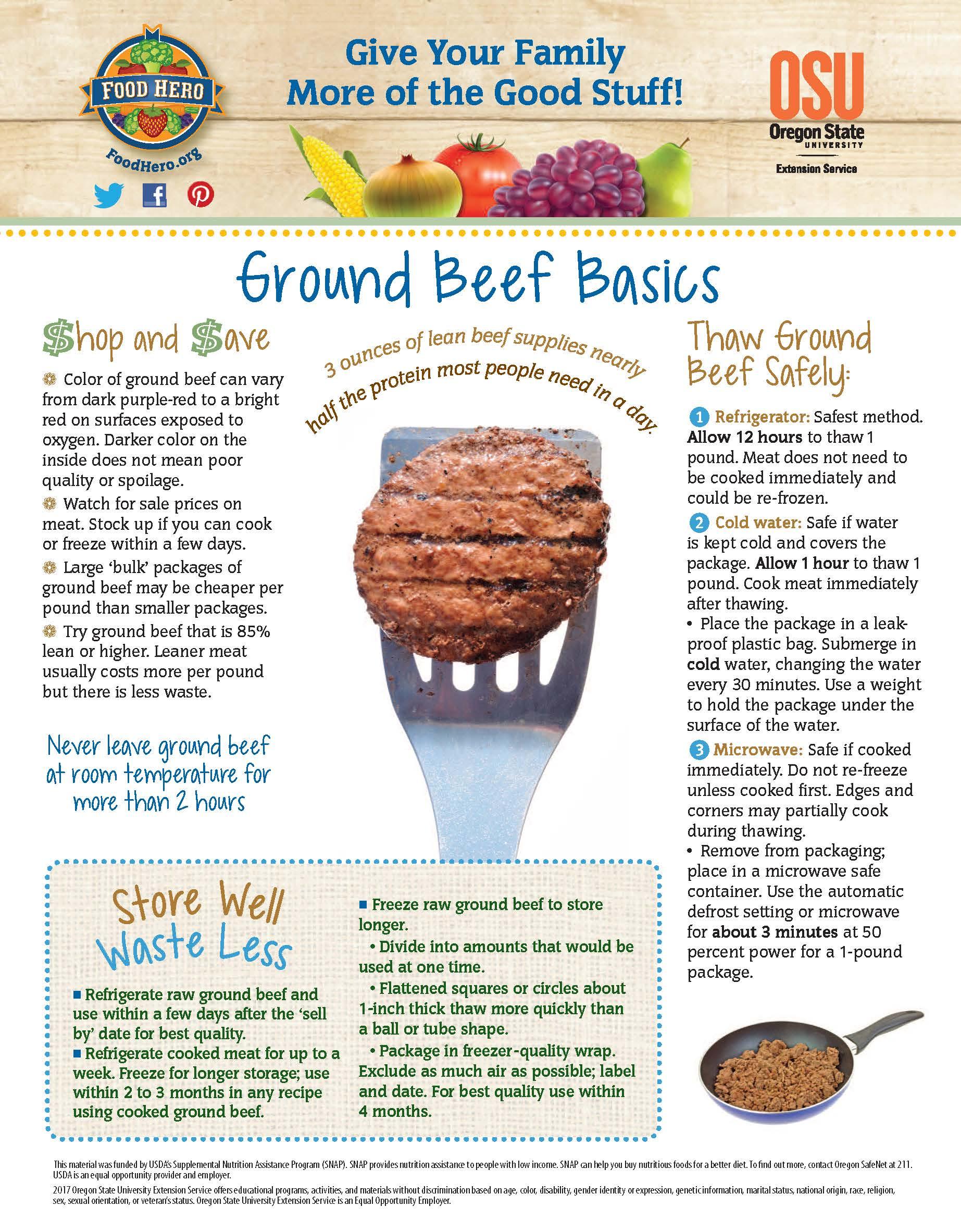 Beef Food Hero Monthly