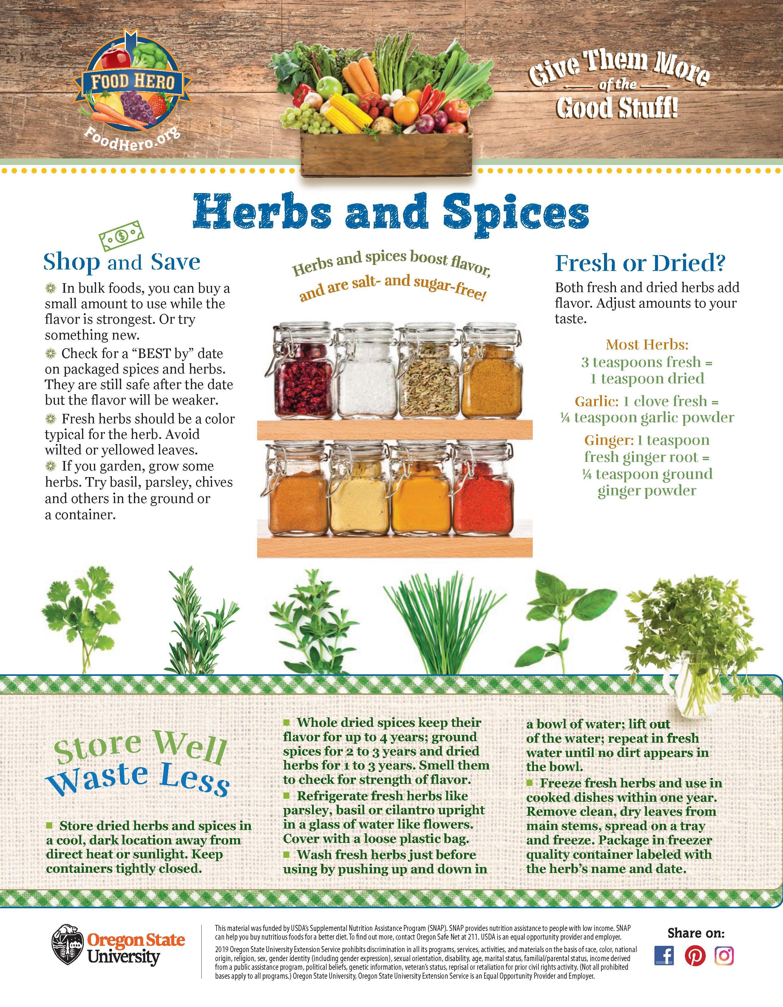 Herbs and Spices Monthly