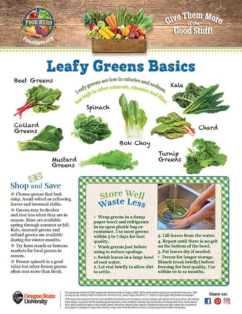 Leafy Greens Food Hero Monthly