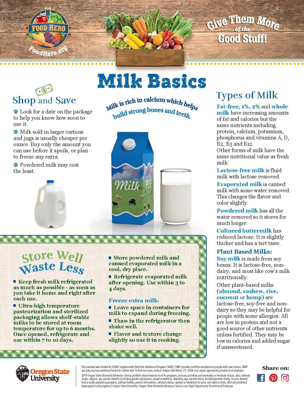 Milk Food Hero Monthly