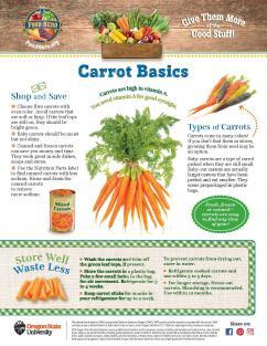 Carrot Food Hero Monthly 