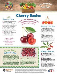 Cherry Food Hero Monthly 