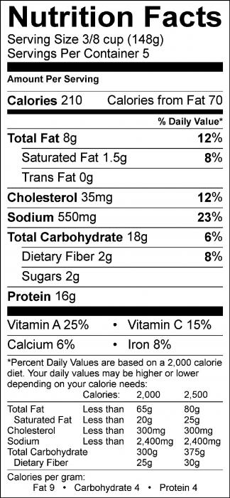 Cilantro Lime Tuna Wrap Nutrition Label for Celery and Green Chilies Version.