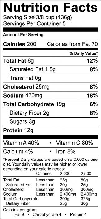 Cilantro Lime Tuna Wrap Nutrition Label