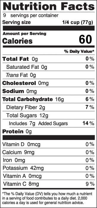 Photo of Nutrition Facts of Any Berry Sauce