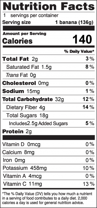 Photo of Nutrition Facts for Banana Boat