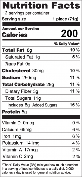 Photo of Nutrition Facts for Banana Oatmeal Bread