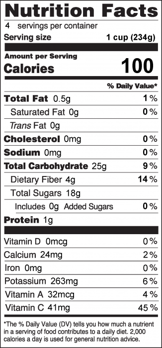 Bell Pepper Smoothie Nutritional Label