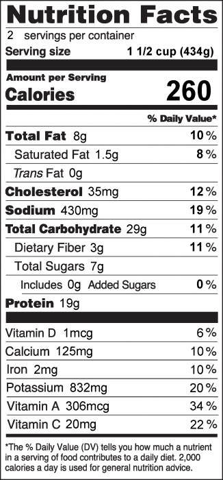 Photo of Nutrition Facts for Chicken Chowder for Two