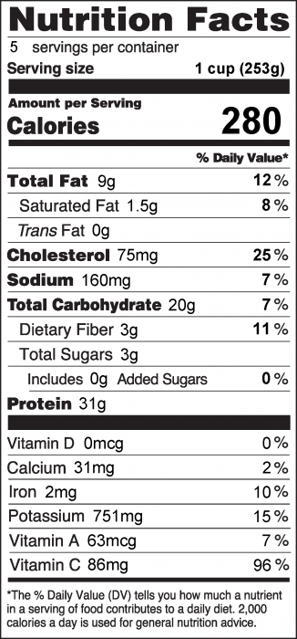 Photo of Nutrition Facts for Chicken Pepper Bake