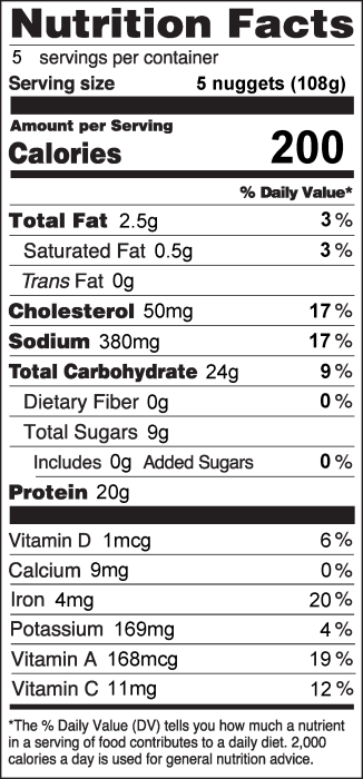Photo of Nutrition Facts of Crunchy Chicken Nuggets