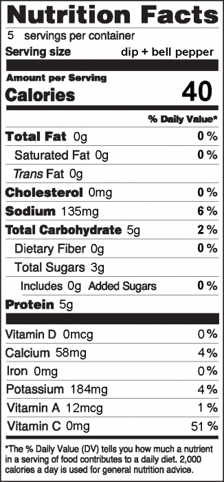 Photo of Nutrition Facts for Cucumber Yogurt Dip + Vegetables