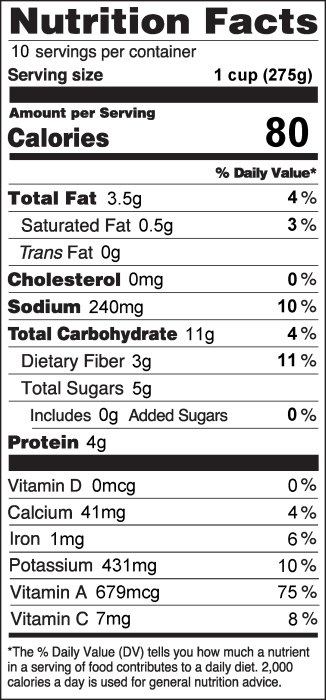 Photo of Nutrition Facts for Favorite Carrot Soup