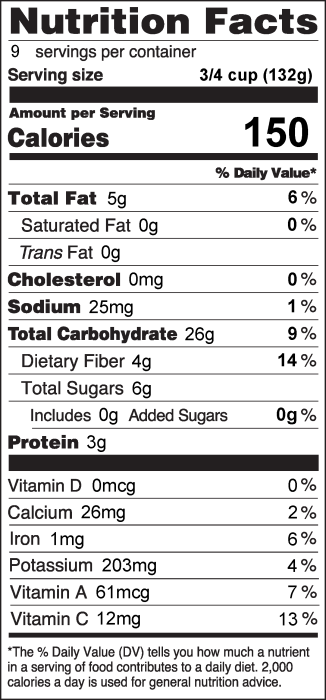 Photo of Nutrition Facts of Fiesta Barley Salad