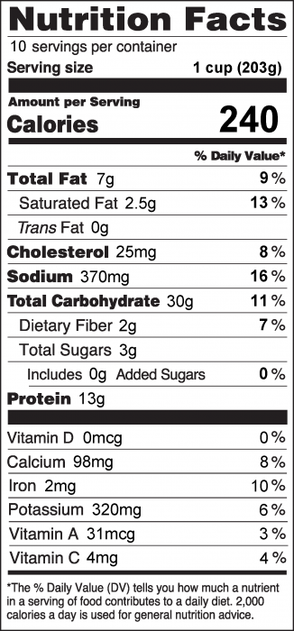Photo of Nutrition Facts of One Pan Spaghetti