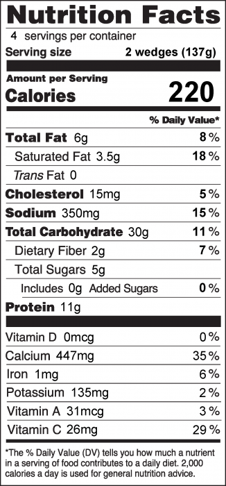 Photo of Nutrition Facts of Pear Quesadillas