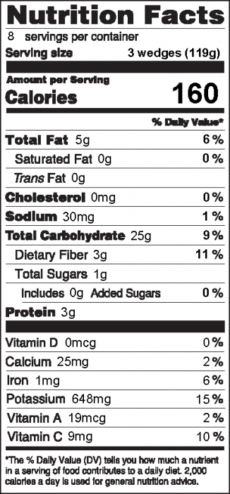 Photo of Nutrition Facts of Potato Wedges