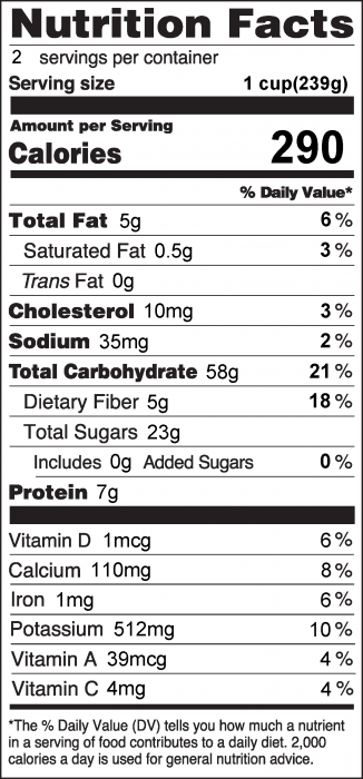 Photo of Nutrition Facts of Rice Bowl Breakfast with Fruit and Nuts 