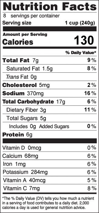 Photo of Nutrition Facts of Spring Fling Chowder