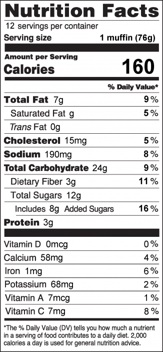 Photo of Nutrition Facts of Whole Wheat Blueberry Muffins
