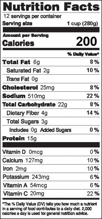 Photo of Nutrition Facts for Chicken Enchilada Soup