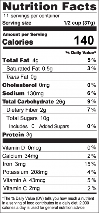 Photo of Nutrition Facts of Do-It-Yourself Trail Mix
