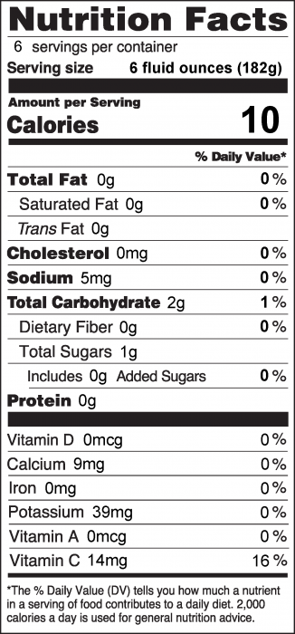 Nutrition Facts for Strawberry Sipper Flavored Water