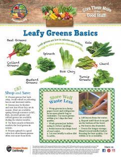 Leafy Greens Food Hero Monthly 