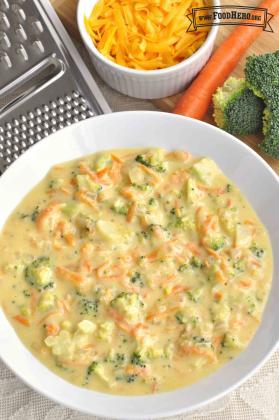 Recipe Image