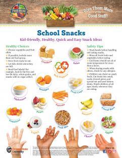 School Snacks Monthly