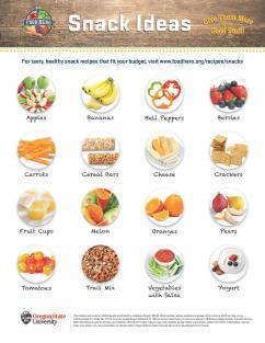 Snack Ideas Poster