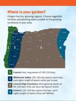 Oregon growing zones