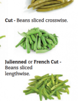 Types of Green Beans 