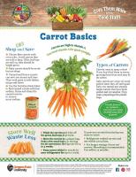 Carrots Monthly 